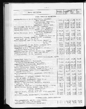 Vorschaubild von [[Statistische Berichte der Freien und Hansestadt Hamburg / M]]