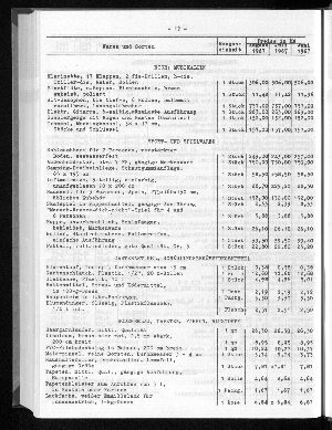 Vorschaubild von [[Statistische Berichte der Freien und Hansestadt Hamburg / M]]