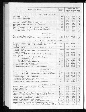 Vorschaubild von [[Statistische Berichte der Freien und Hansestadt Hamburg / M]]