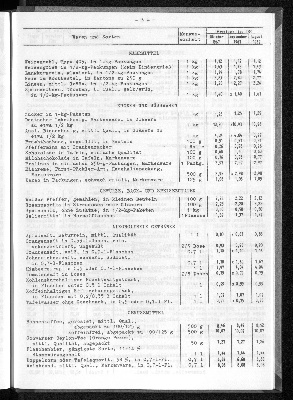 Vorschaubild von [[Statistische Berichte der Freien und Hansestadt Hamburg / M]]