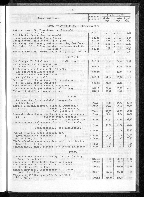 Vorschaubild von [[Statistische Berichte der Freien und Hansestadt Hamburg / M]]