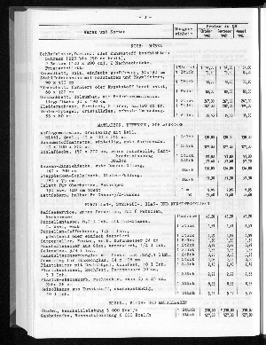 Vorschaubild von [[Statistische Berichte der Freien und Hansestadt Hamburg / M]]