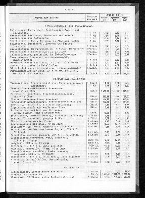 Vorschaubild von [[Statistische Berichte der Freien und Hansestadt Hamburg / M]]