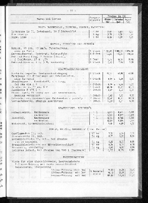 Vorschaubild von [[Statistische Berichte der Freien und Hansestadt Hamburg / M]]