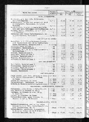 Vorschaubild von [[Statistische Berichte der Freien und Hansestadt Hamburg / M]]