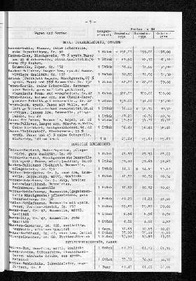 Vorschaubild von [[Statistische Berichte der Freien und Hansestadt Hamburg / M]]