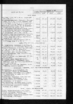 Vorschaubild von [[Statistische Berichte der Freien und Hansestadt Hamburg / M]]