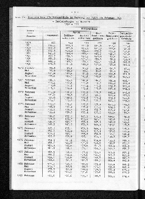 Vorschaubild von [[Statistische Berichte der Freien und Hansestadt Hamburg / M]]