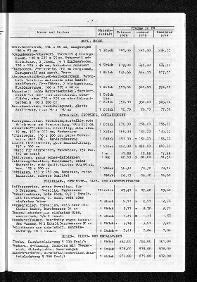 Vorschaubild von [[Statistische Berichte der Freien und Hansestadt Hamburg / M]]