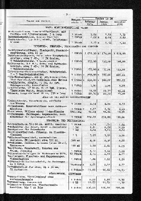 Vorschaubild von [[Statistische Berichte der Freien und Hansestadt Hamburg / M]]