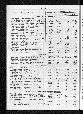 Vorschaubild von [[Statistische Berichte der Freien und Hansestadt Hamburg / M]]