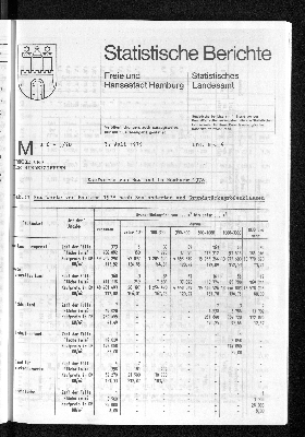 Vorschaubild von [[Statistische Berichte der Freien und Hansestadt Hamburg / M]]