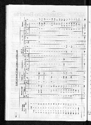 Vorschaubild von [[Statistische Berichte der Freien und Hansestadt Hamburg / M]]