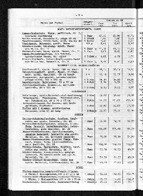 Vorschaubild von [[Statistische Berichte der Freien und Hansestadt Hamburg / M]]