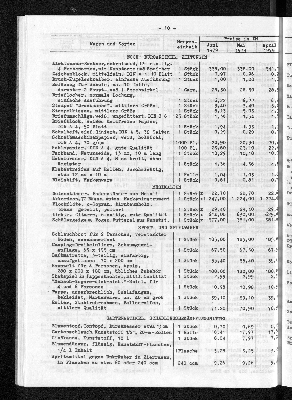 Vorschaubild von [[Statistische Berichte der Freien und Hansestadt Hamburg / M]]