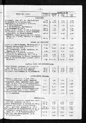 Vorschaubild von [[Statistische Berichte der Freien und Hansestadt Hamburg / M]]