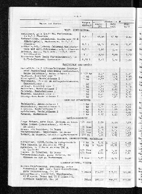 Vorschaubild von [[Statistische Berichte der Freien und Hansestadt Hamburg / M]]