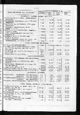 Vorschaubild von [[Statistische Berichte der Freien und Hansestadt Hamburg / M]]