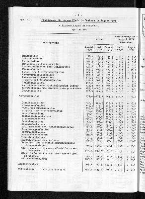 Vorschaubild von [[Statistische Berichte der Freien und Hansestadt Hamburg / M]]