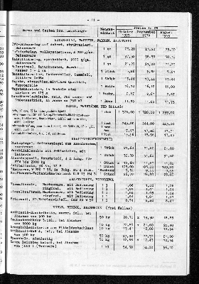 Vorschaubild von [[Statistische Berichte der Freien und Hansestadt Hamburg / M]]