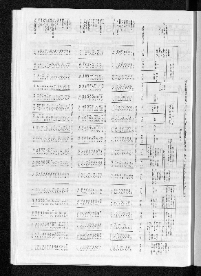 Vorschaubild von [[Statistische Berichte der Freien und Hansestadt Hamburg / M]]