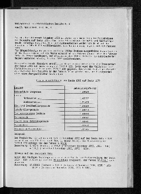 Vorschaubild von Beilageblatt zum Statistischen Bericht MI 4 vom 15. April 1991, Lfd. Nr. 3