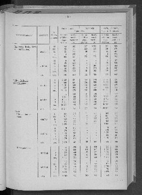 Vorschaubild von [[Statistische Berichte der Freien und Hansestadt Hamburg / N]]