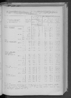 Vorschaubild von [[Statistische Berichte der Freien und Hansestadt Hamburg / N]]