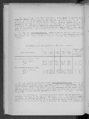 Vorschaubild von [[Statistische Berichte der Freien und Hansestadt Hamburg / N]]