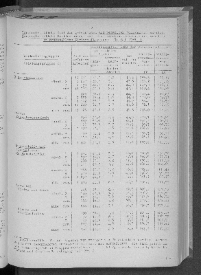 Vorschaubild von [[Statistische Berichte der Freien und Hansestadt Hamburg / N]]