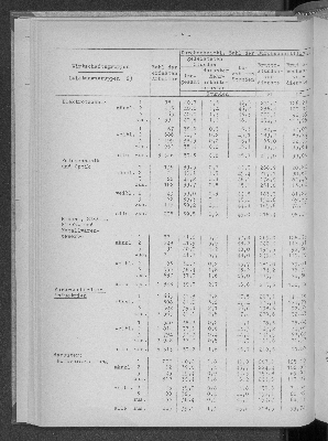 Vorschaubild von [[Statistische Berichte der Freien und Hansestadt Hamburg / N]]