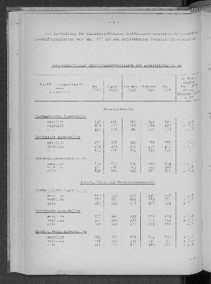 Vorschaubild von [[Statistische Berichte der Freien und Hansestadt Hamburg / N]]