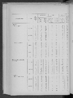 Vorschaubild von [[Statistische Berichte der Freien und Hansestadt Hamburg / N]]