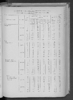 Vorschaubild von [[Statistische Berichte der Freien und Hansestadt Hamburg / N]]