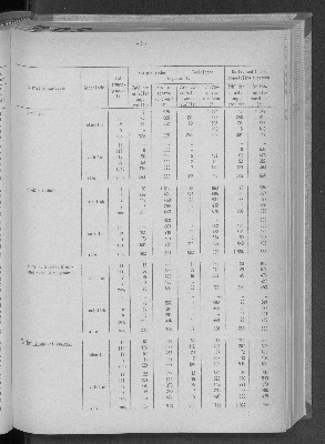 Vorschaubild von [[Statistische Berichte der Freien und Hansestadt Hamburg / N]]