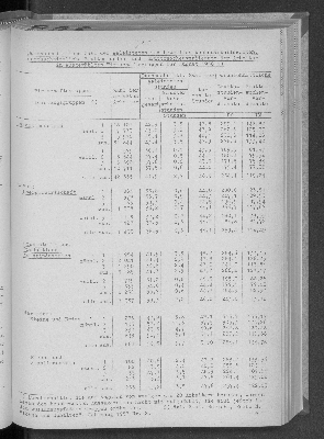 Vorschaubild von [[Statistische Berichte der Freien und Hansestadt Hamburg / N]]