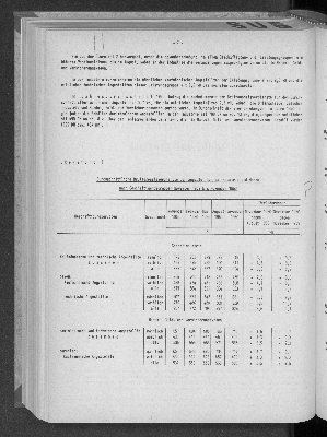 Vorschaubild von [[Statistische Berichte der Freien und Hansestadt Hamburg / N]]