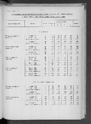 Vorschaubild von [[Statistische Berichte der Freien und Hansestadt Hamburg / N]]