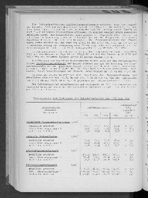 Vorschaubild von [[Statistische Berichte der Freien und Hansestadt Hamburg / N]]