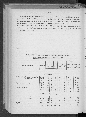 Vorschaubild von [[Statistische Berichte der Freien und Hansestadt Hamburg / N]]