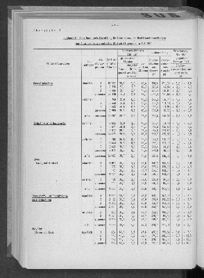 Vorschaubild von [[Statistische Berichte der Freien und Hansestadt Hamburg / N]]