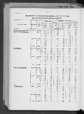 Vorschaubild von [[Statistische Berichte der Freien und Hansestadt Hamburg / N]]