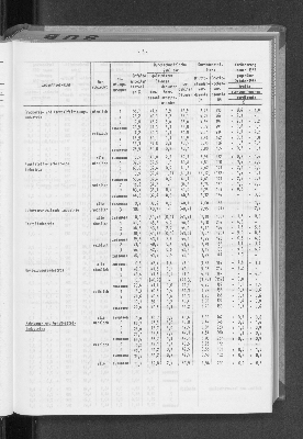 Vorschaubild von [[Statistische Berichte der Freien und Hansestadt Hamburg / N]]