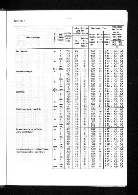 Vorschaubild von [[Statistische Berichte der Freien und Hansestadt Hamburg / N]]