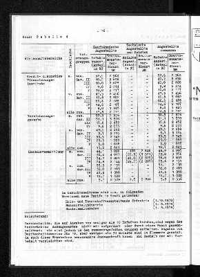 Vorschaubild von [[Statistische Berichte der Freien und Hansestadt Hamburg / N]]