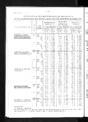 Vorschaubild von [[Statistische Berichte der Freien und Hansestadt Hamburg / N]]