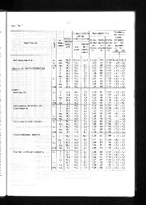 Vorschaubild von [[Statistische Berichte der Freien und Hansestadt Hamburg / N]]