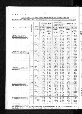 Vorschaubild von [[Statistische Berichte der Freien und Hansestadt Hamburg / N]]