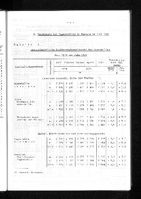 Vorschaubild von [[Statistische Berichte der Freien und Hansestadt Hamburg / N]]