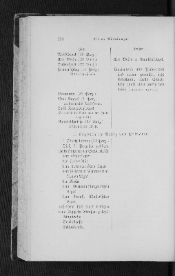 Vorschaubild von [[Zeitschrift der Gesellschaft für Schleswig-Holstein-Lauenburgische Geschichte]]